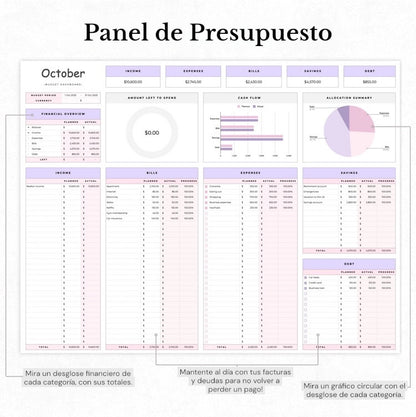 Budgetoro™ Planificador de presupuesto para Excel y Google Sheets (todas las monedas)